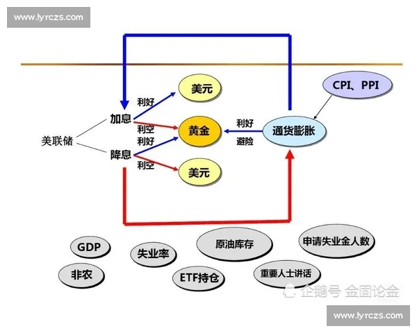 加时赛制对比赛结果影响及战略调整的全面分析