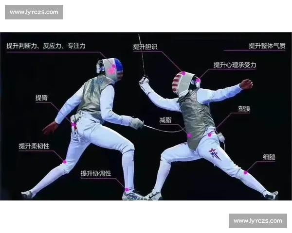 围绕现代击剑比赛发展与战术革新及运动精神传承的深入研究分析