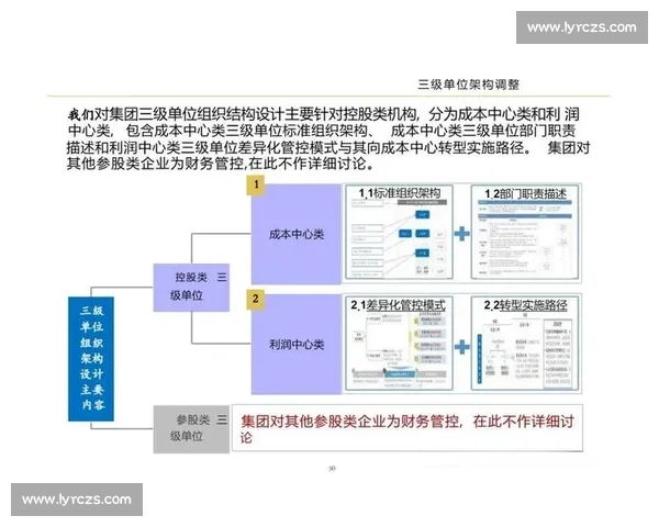 提升企业运营效率的全面优化方案与实施策略研究