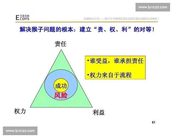 提升领导力与执行力的关键策略：打造高效果断的决策能力