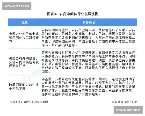 体育竞技发展趋势与创新模式探索研究与实践分析 体育竞技发展趋势与创新模式探索研究与实践分析